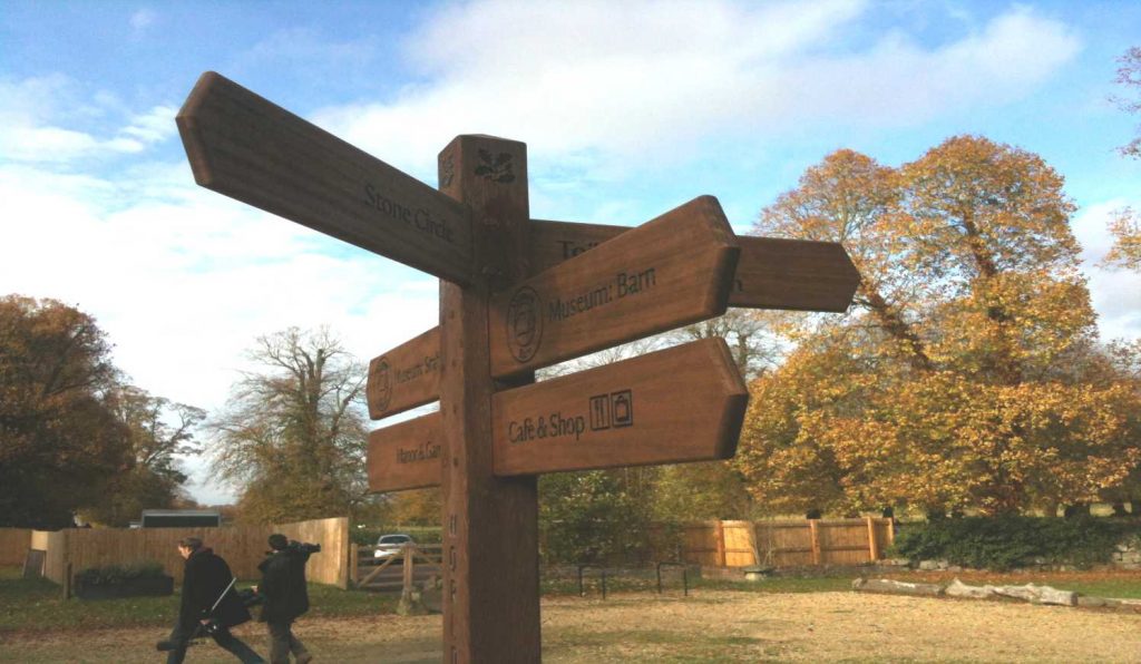 Avebury Fingerposts